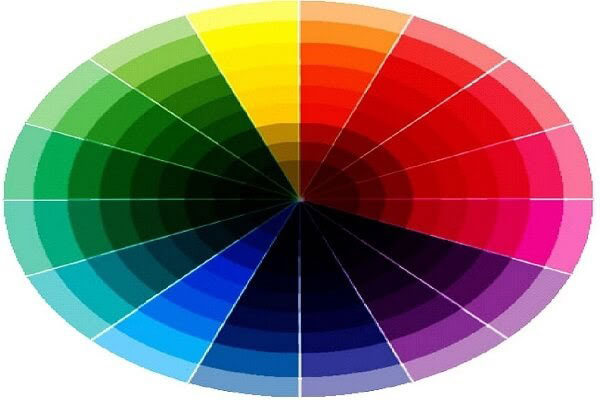 Tìm hiểu nguyên tắc phối màu trong thiết kế nội thất